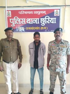 अश्लील गाली गलौज व जान से मारने की धमकी,आरोपी हुआ गिरफ्तार…