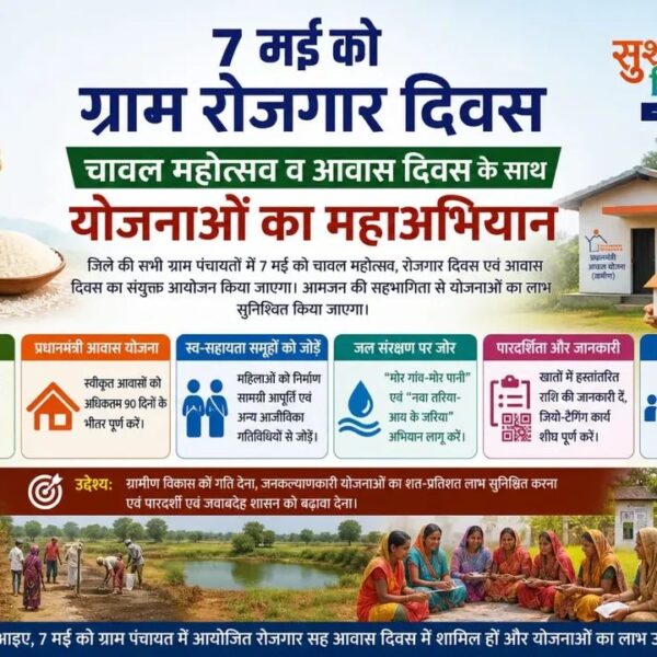रायपुर : 07 मई को ग्राम पंचायतों में चावल महोत्सव, रोजगार और आवास दिवस का त्रिवेणी संगम…